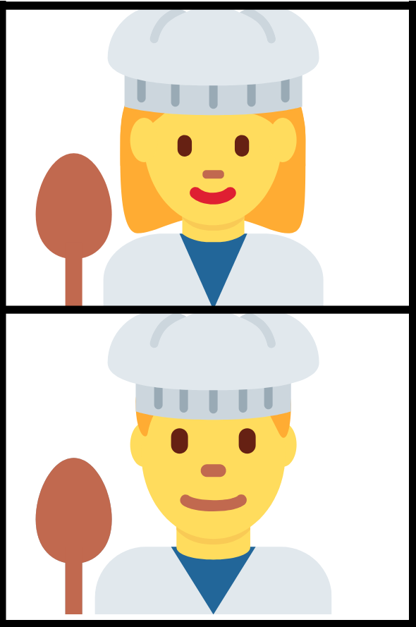 La tenue réglementaire en cuisine Tenue de cuisine